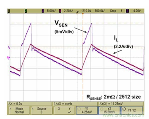 由淺入深，手把手教你開關(guān)模式下的電源電流檢測