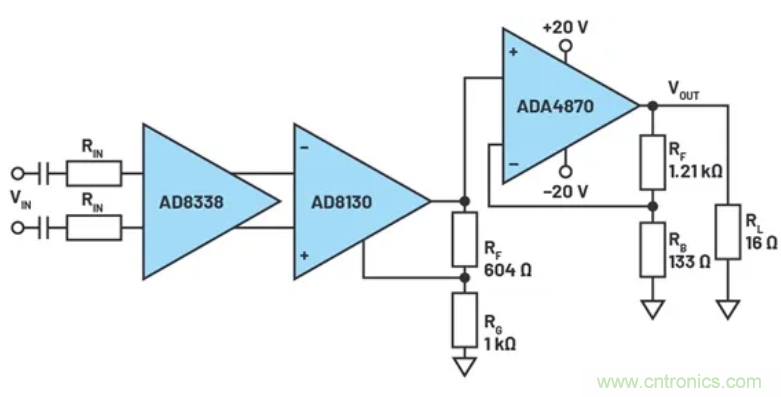 如何搭建小型又經(jīng)濟(jì)的輸出級？