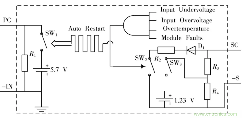 究竟要多厲害的電源才能用于航空瞬變電磁發(fā)射機？
