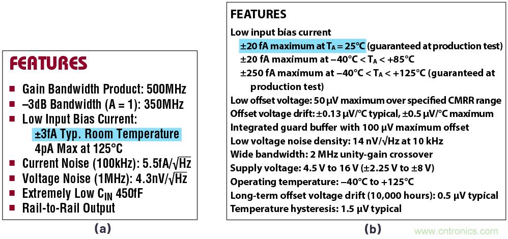閃光的未必都是金子！仔細(xì)閱讀相關(guān)數(shù)據(jù)手冊(cè)數(shù)據(jù)，正確選擇部件