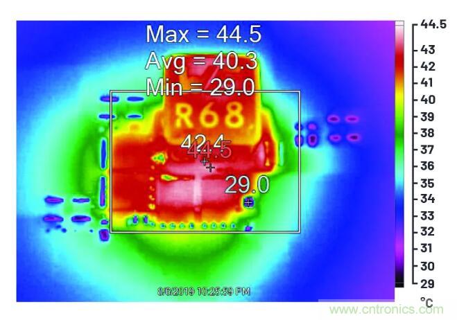 走向先進電源便捷設計之路，或許你該直接選擇它？