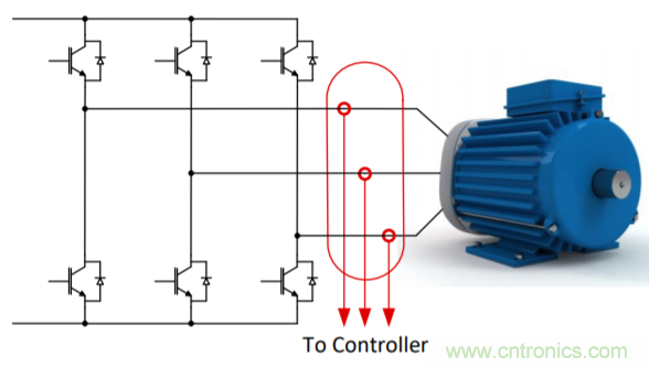 低漂移、高精度、直插式隔離磁性電機(jī)電流測(cè)量