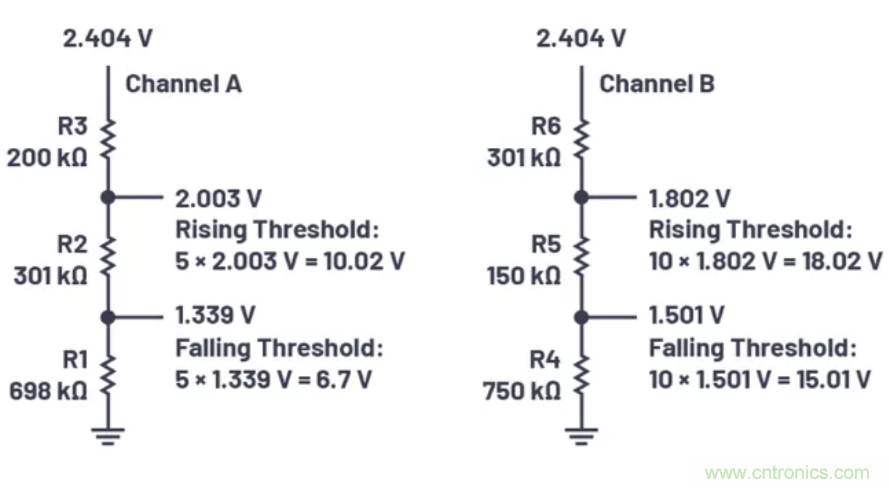 為你的系統(tǒng)保駕護(hù)航，專用欠壓/過壓保護(hù)器件你心動了嗎？