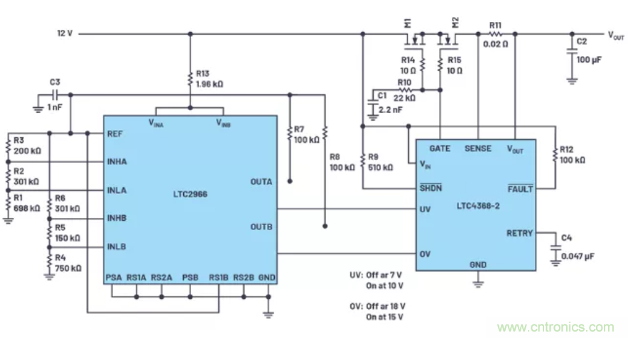 為你的系統(tǒng)保駕護(hù)航，專用欠壓/過壓保護(hù)器件你心動了嗎？