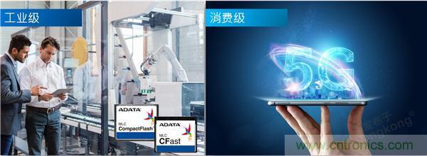 【科普小課堂】工業(yè)級VS消費(fèi)級，一文讀懂存儲小秘密