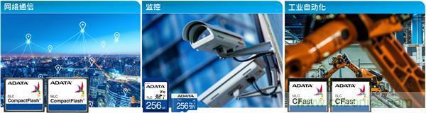 【科普小課堂】工業(yè)級VS消費(fèi)級，一文讀懂存儲小秘密