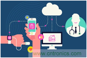 多級(jí)存儲(chǔ)器與模擬內(nèi)存內(nèi)計(jì)算完美融合，人工智能邊緣處理難題迎刃而解