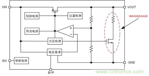 儲能電容緩慢掉電怎么辦？ZL6205為你支招
