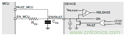 如何為你的電機找到一個好&ldquo;管家&rdquo;？