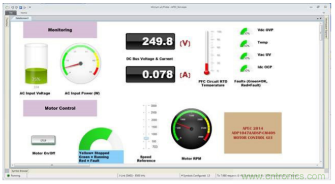 數字PFC控制：實現電機控制系統(tǒng)監(jiān)控的增值
