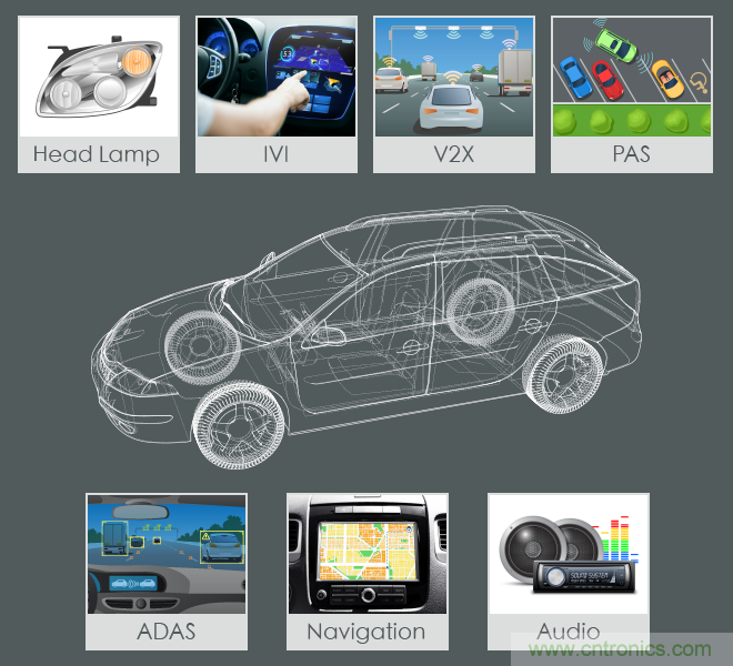 功率電感器基礎(chǔ)第1章：何謂功率電感器？工藝特點(diǎn)上的差異？