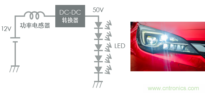 功率電感器基礎(chǔ)第1章：何謂功率電感器？工藝特點(diǎn)上的差異？