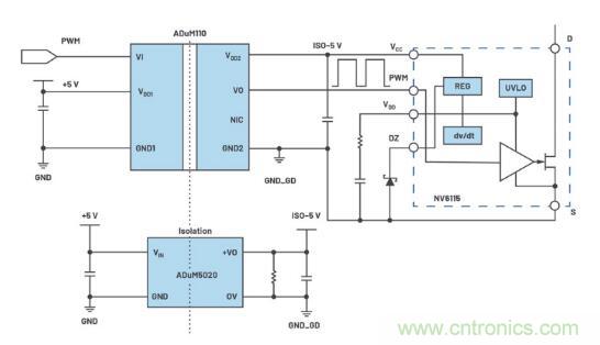 如何激發(fā)GaN&ldquo;潛能&rdquo;？想知道的看這里來