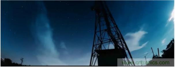 高精度、低噪聲、超低功耗！這款傾角測(cè)量解決方案你不得不看