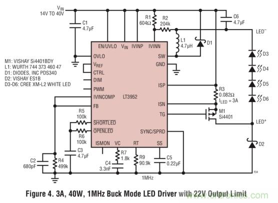 具集成型電壓限制功能的3A、1MHz降壓模式LED驅(qū)動器