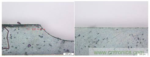 PCB市場為何能給激光企業(yè)帶來增長動能？高功率納秒紫外激光器有何優(yōu)勢？