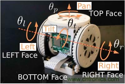 模塊化機器人SMORES－EP是如何并行自組裝的？
