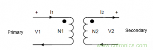射頻變壓器阻抗不是常用50歐姆，該怎樣高精度測試？