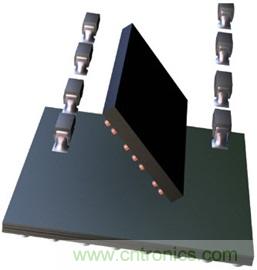 功能豐富的系統(tǒng)需要采用靈活、可配置的20V大電流PMIC