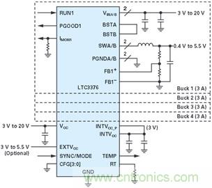 功能豐富的系統(tǒng)需要采用靈活、可配置的20V大電流PMIC