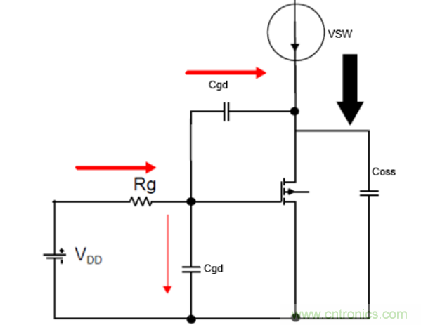 一文掌握 GaN 器件的直接驅(qū)動(dòng)配置！