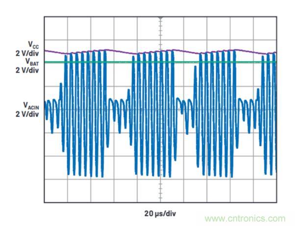 不加組件也不漲尺寸，教你如何改善你的無線充電器！