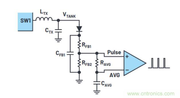 不加組件也不漲尺寸，教你如何改善你的無線充電器！