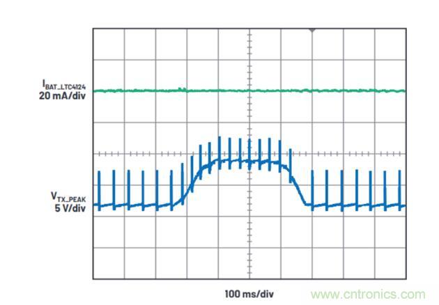 不加組件也不漲尺寸，教你如何改善你的無線充電器！