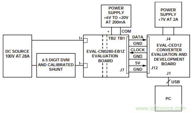 集成隔離式電源、用于太陽能光伏轉(zhuǎn)換器的完全隔離式電流檢測電路