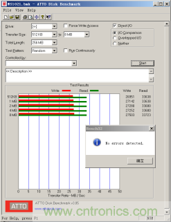 瑞發(fā)科NS1021解決方案突破USB 2.0限制，讓連接更高效