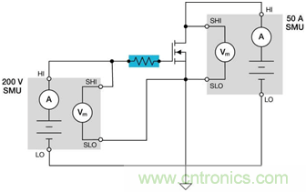 寬禁帶半導體器件GaN、SiC設(shè)計優(yōu)化驗證