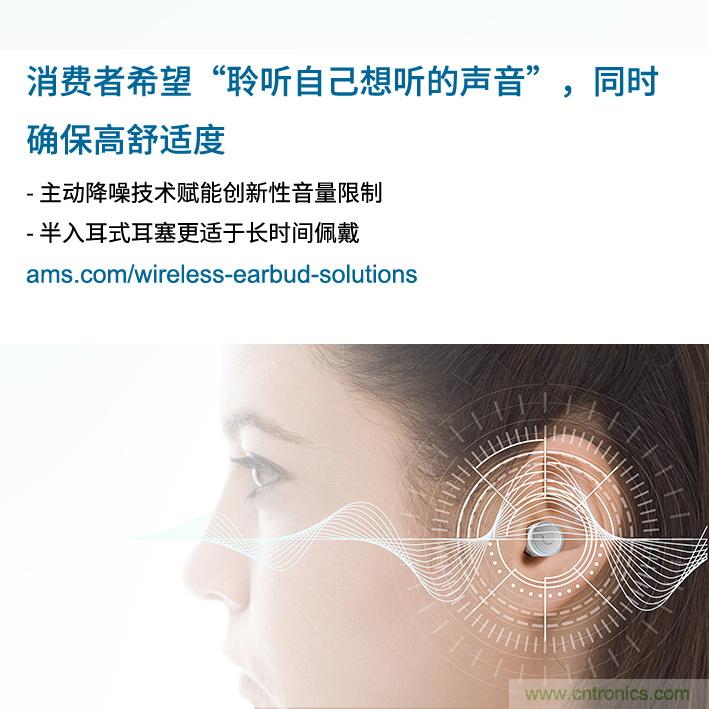 Ams調(diào)查發(fā)現(xiàn)，消費(fèi)者希望&ldquo;聆聽自己想聽的聲音&rdquo;，同時(shí)舒適度不受影響