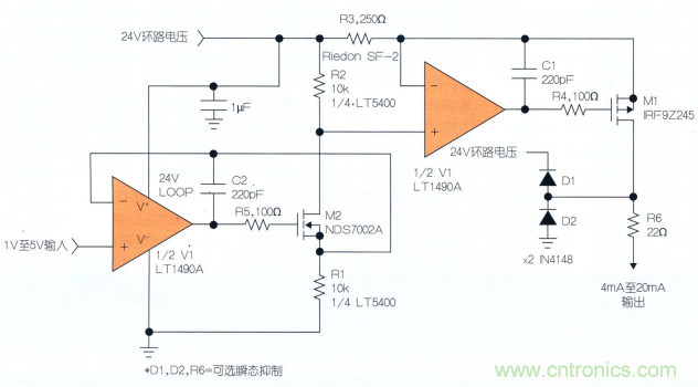 什么？！4mA至20mA電流環(huán)路的誤差小于0.2%？!