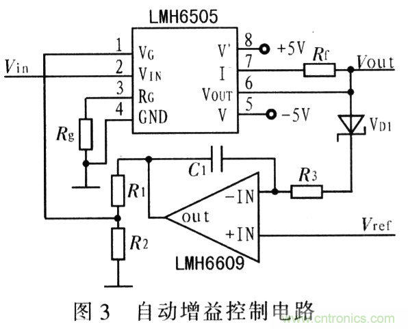 如何通過可變增益放大器LMH6505實(shí)現(xiàn)AGC電路設(shè)計(jì)？