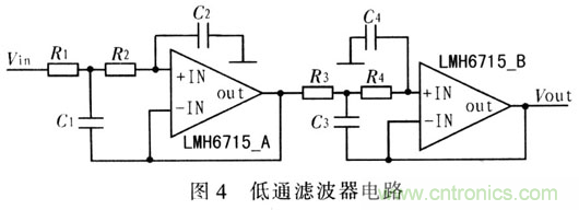 如何通過可變增益放大器LMH6505實(shí)現(xiàn)AGC電路設(shè)計(jì)？