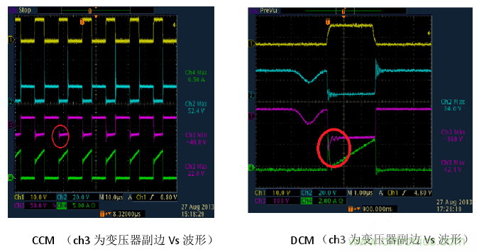 CCM與DCM模式到底有什么區(qū)別？