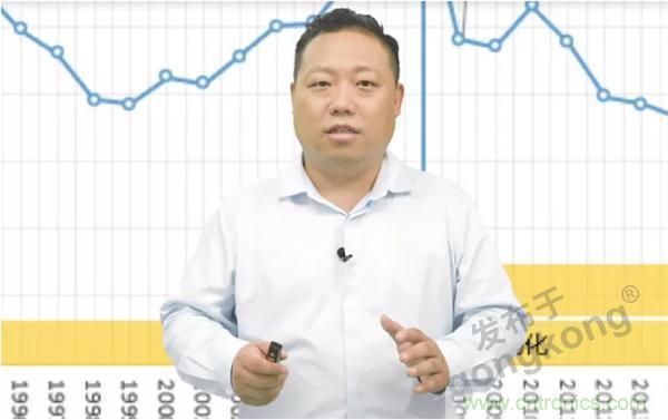 賦能智造&bull;智強(qiáng)未來(lái)，中國(guó)制造數(shù)字化服務(wù)云端峰會(huì)成功舉行