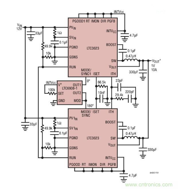 高效率、15V 軌至軌輸出同步降壓型穩(wěn)壓器能提供或吸收 5A