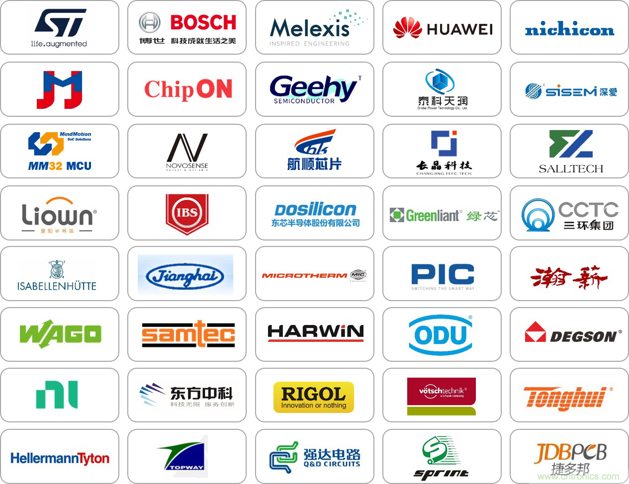 2020慕尼黑華南電子展觀眾預(yù)登記通道開啟！