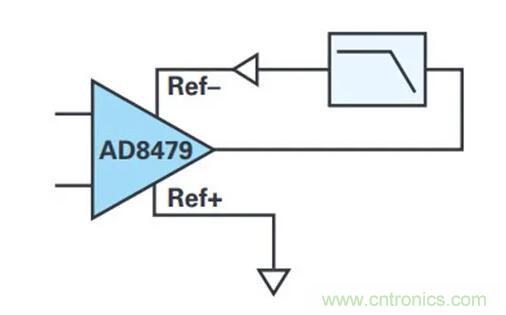 幾百伏電壓下也能進(jìn)行低成本測(cè)量，這款放大器你中意嗎？