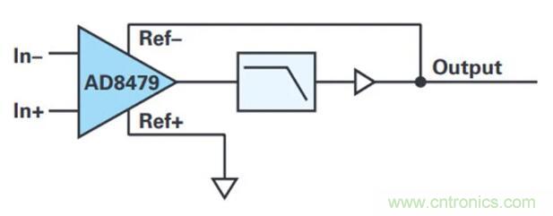 幾百伏電壓下也能進(jìn)行低成本測(cè)量，這款放大器你中意嗎？