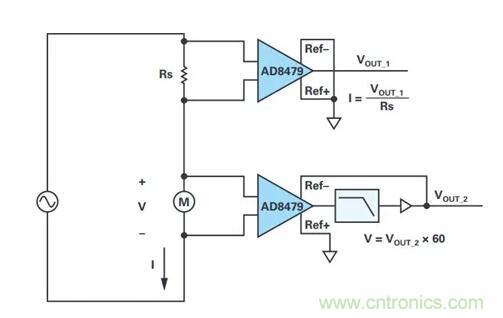 幾百伏電壓下也能進(jìn)行低成本測(cè)量，這款放大器你中意嗎？