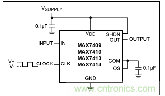 開關(guān)電容濾波器在ADC中有哪些優(yōu)勢？