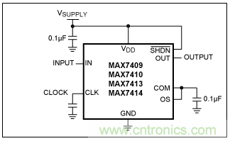 開關(guān)電容濾波器在ADC中有哪些優(yōu)勢？