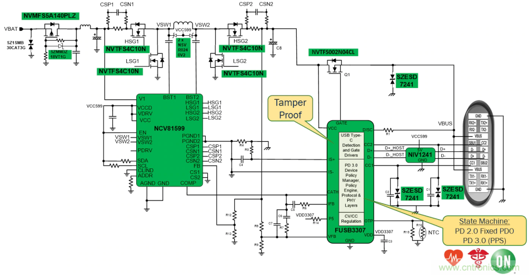 5G、快速充電和USB-C可編程電源的融合