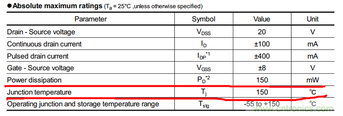 帶你讀懂MOS管參數(shù)「熱阻、輸入輸出電容及開關時間」