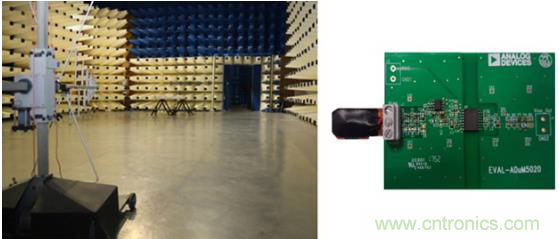 如何設(shè)計高壓隔離式電源，輕松實現(xiàn)緊湊、低 EMI 目標？