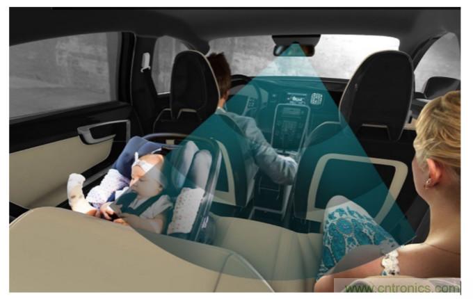 高精度、更安全，你不能錯(cuò)過的車內(nèi)雷達(dá)感應(yīng)技術(shù)！