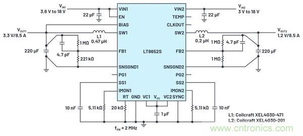 是神馬？可以不受布局變化和更新的影響，還能最大限度降低電路EMI？
