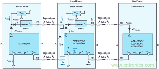 音頻技術(shù)&ldquo;快刀&rdquo;如何在現(xiàn)代化會議室里&ldquo;斬亂麻&rdquo;？
